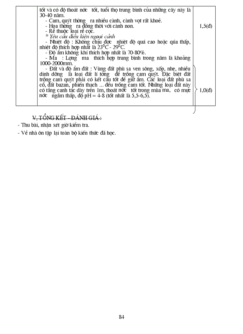 image for page Giao an nghe lam vuon