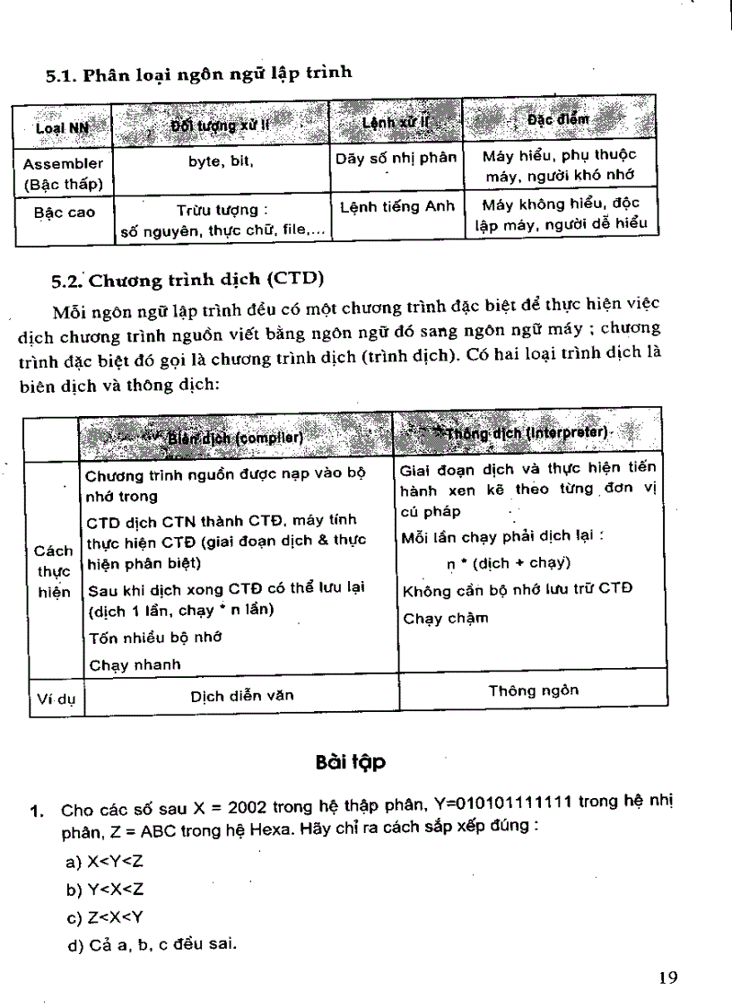 image for page Giáo trình nhập môn tin học