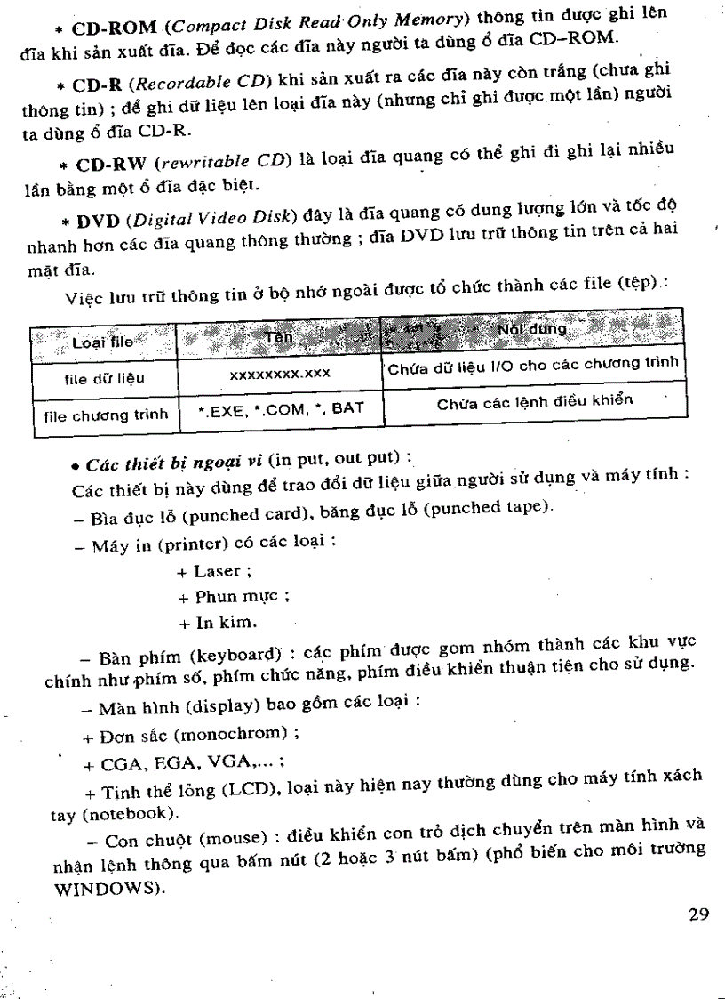 image for page Giáo trình nhập môn tin học