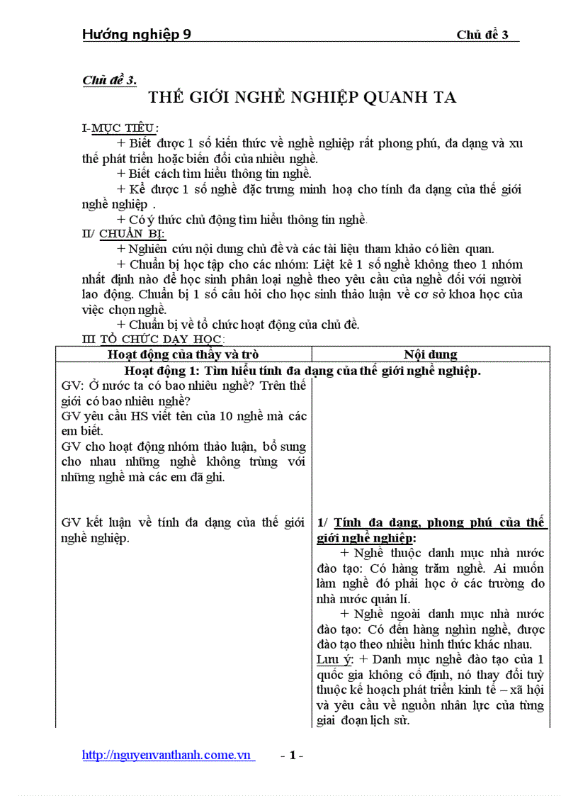 image for page HN9 Chu de 3 The gioi nghe nghiep