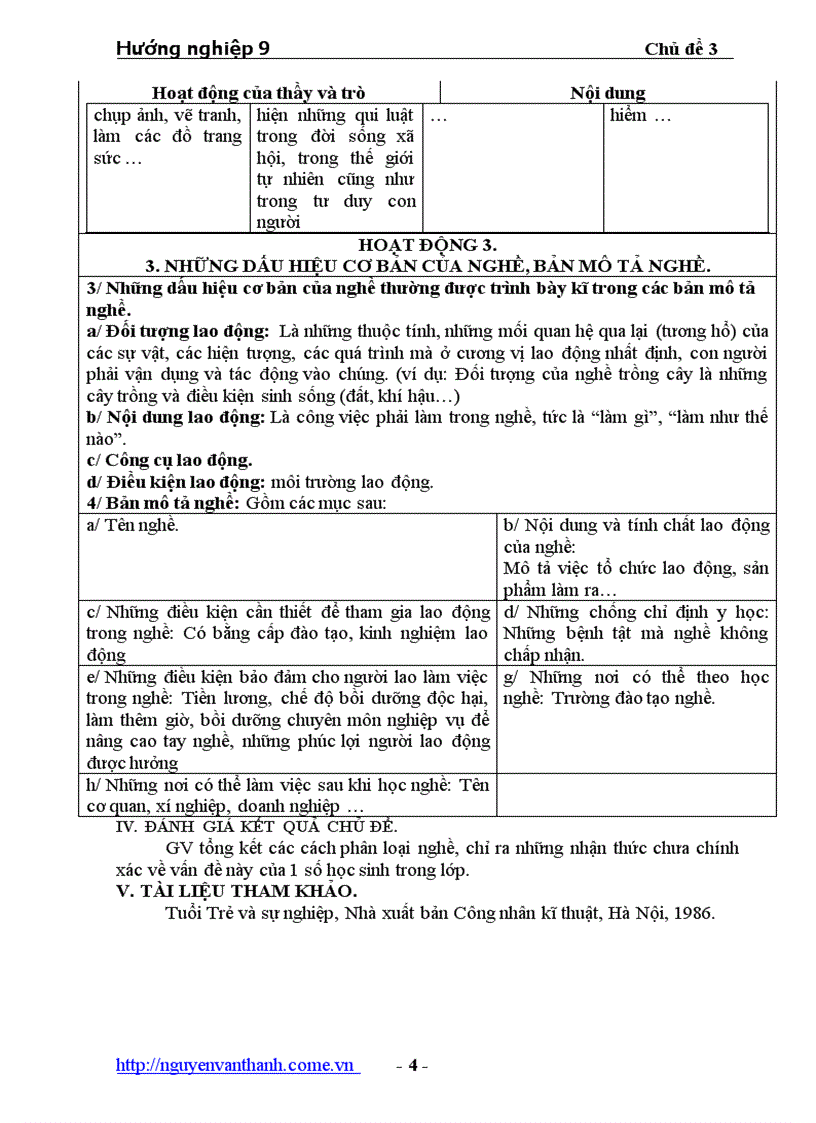 image for page HN9 Chu de 3 The gioi nghe nghiep