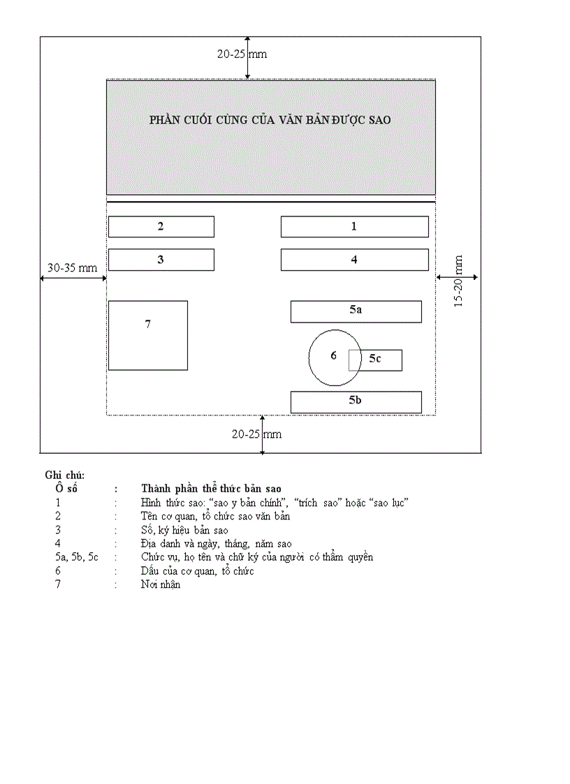 image for page Huong dan soan thao van ban