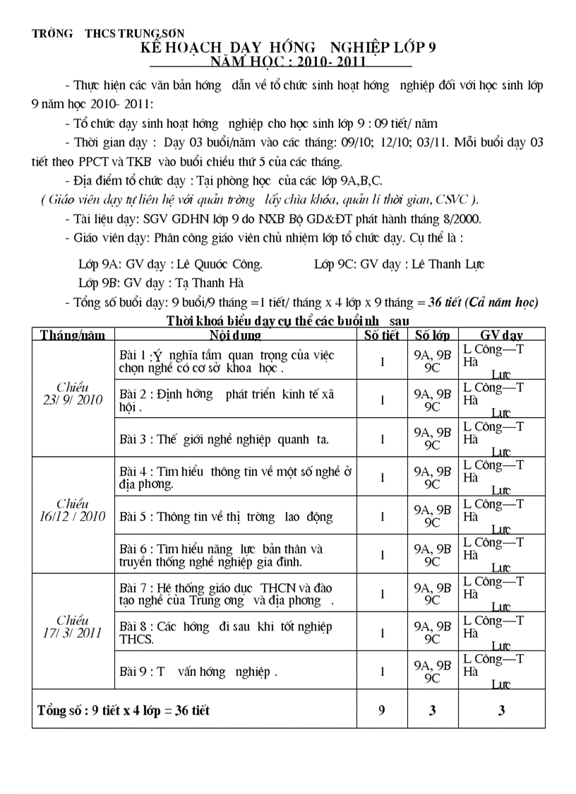 Ke hoach giang day GDHN9 nam 10 11