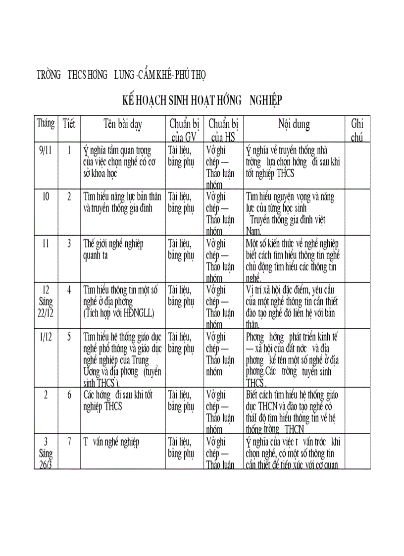 image for page Ke hoach huong nghiep 9