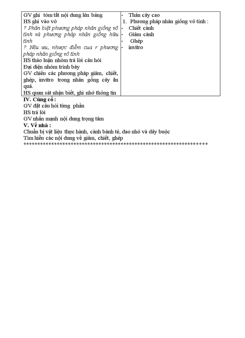 image for page Lv bài 6