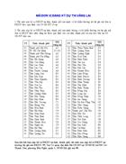 Mã đăng ký dự thi đh cđ vãng lai 2009