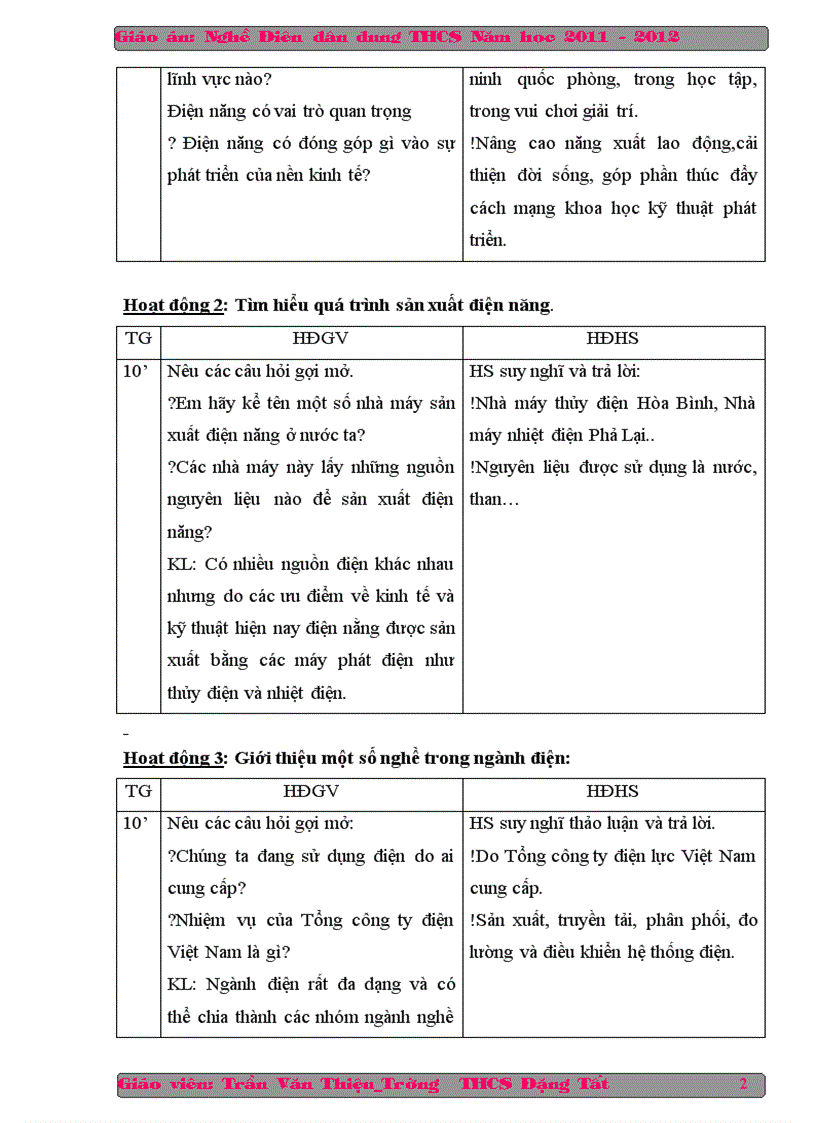 image for page Nghề ĐDD