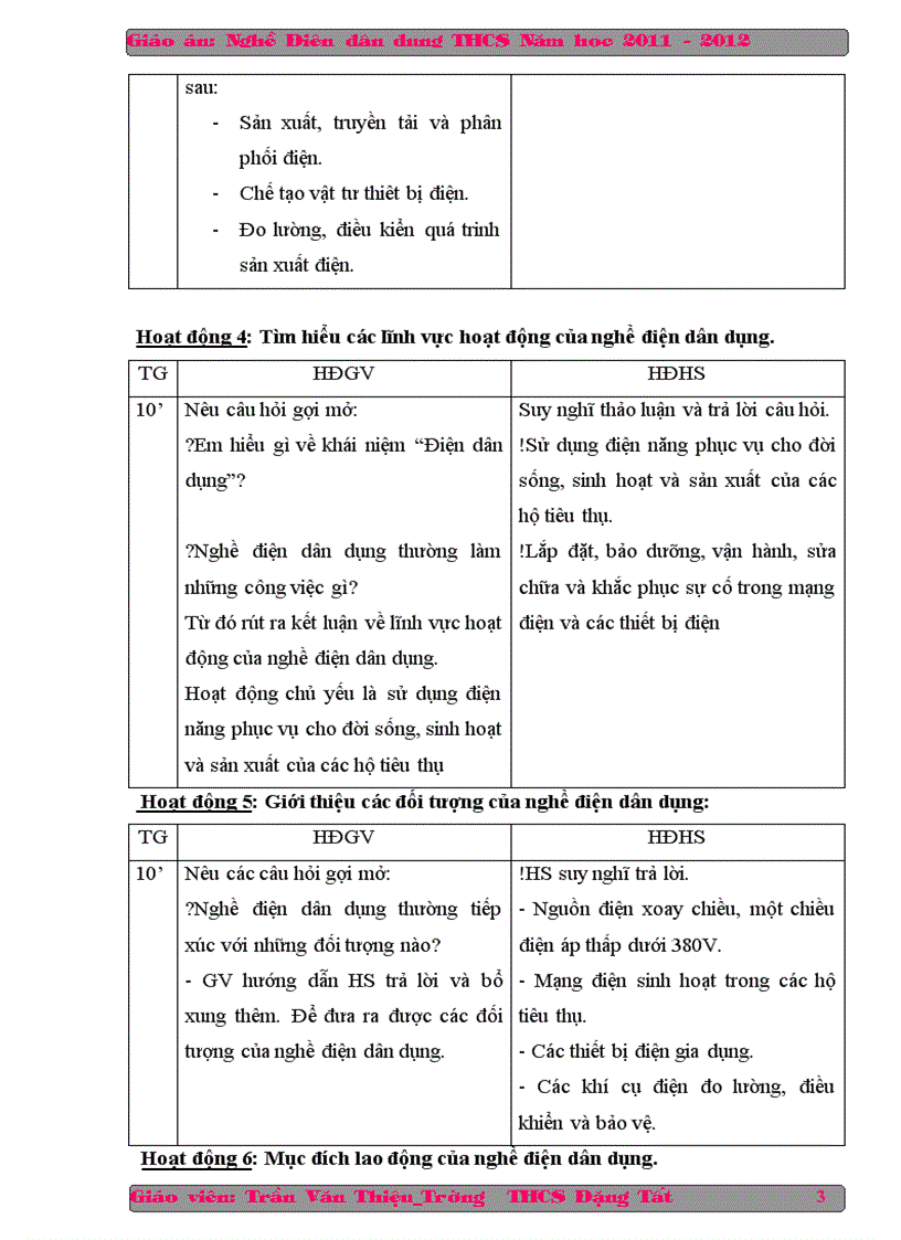 image for page Nghề ĐDD