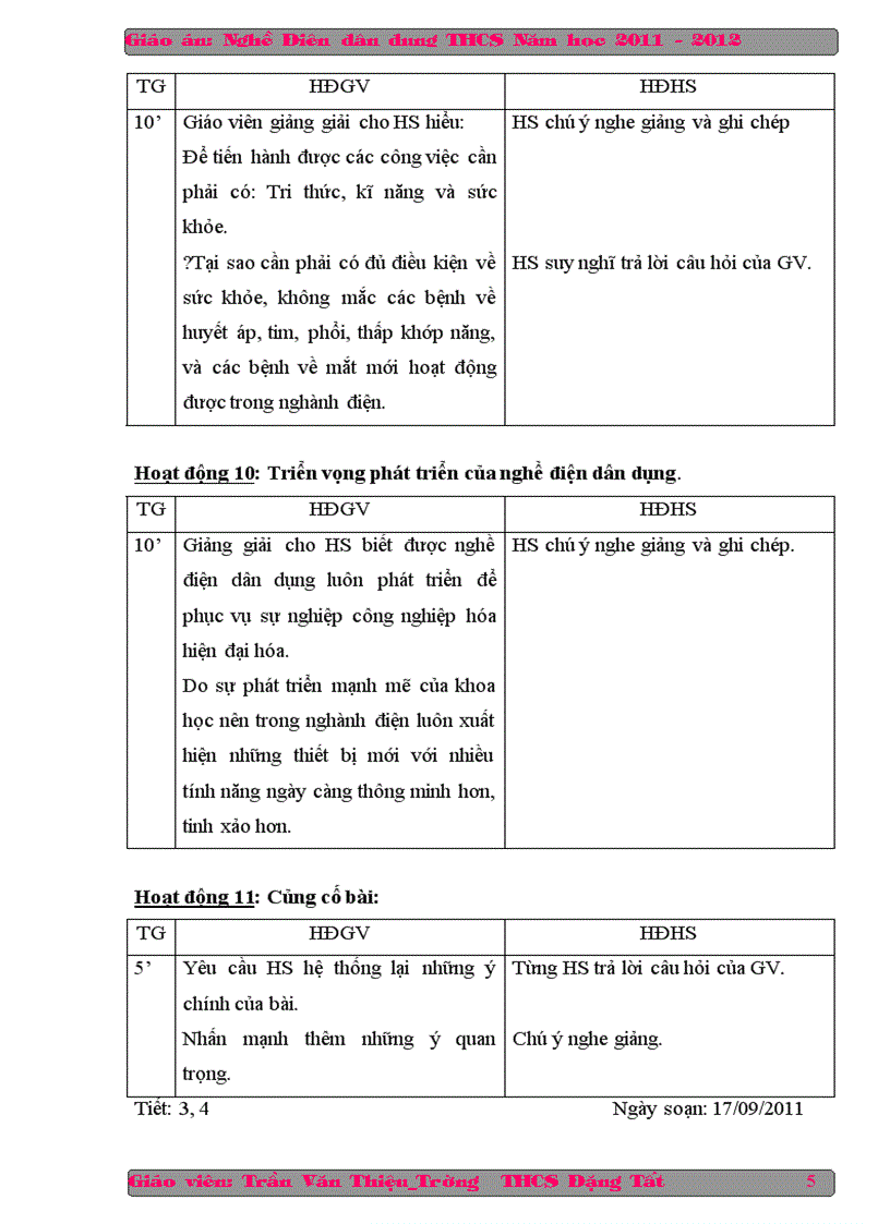 image for page Nghề ĐDD