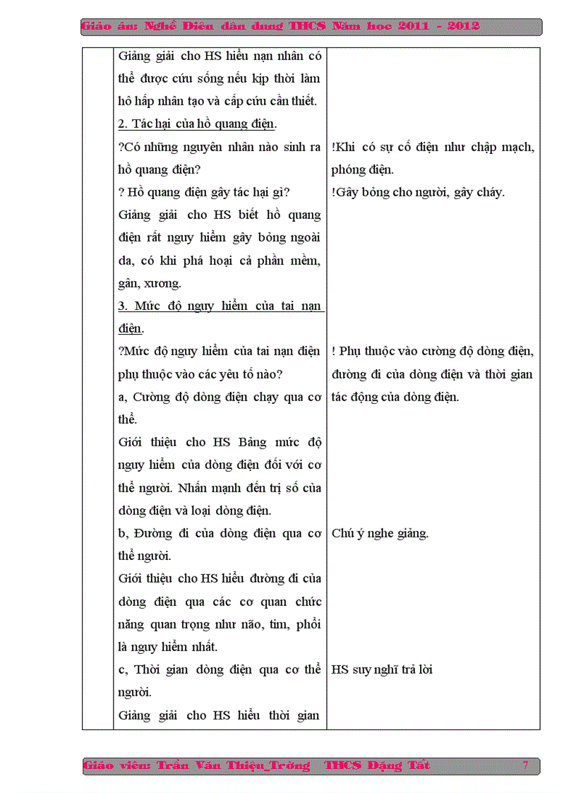 image for page Nghề ĐDD