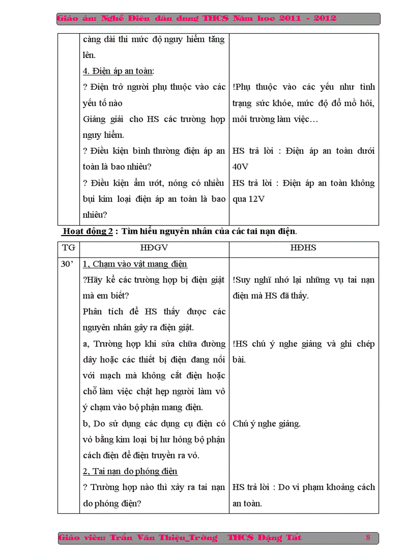 image for page Nghề ĐDD