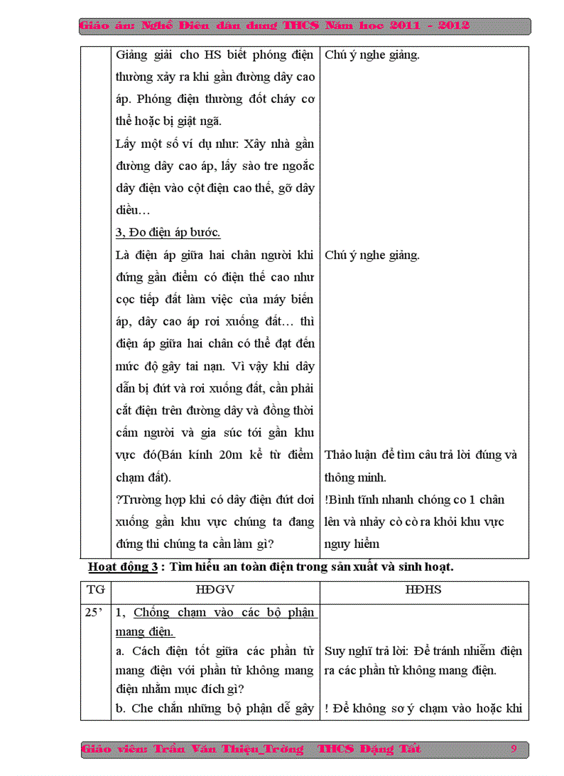 image for page Nghề ĐDD