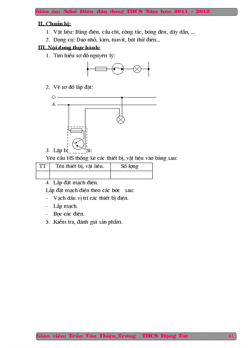 image for page Nghề ĐDD