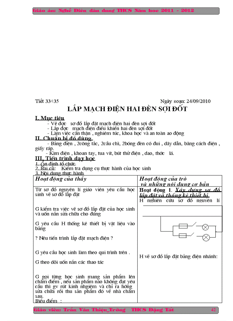 image for page Nghề ĐDD