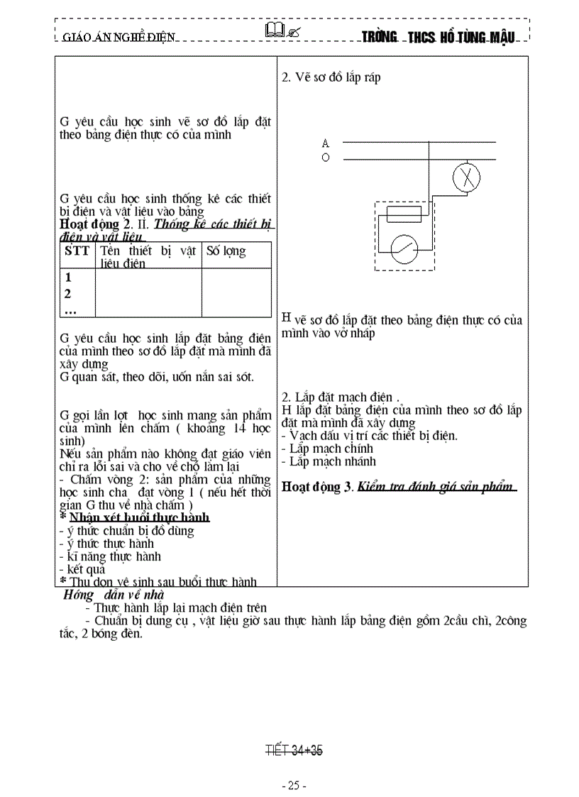 image for page Nghề 1