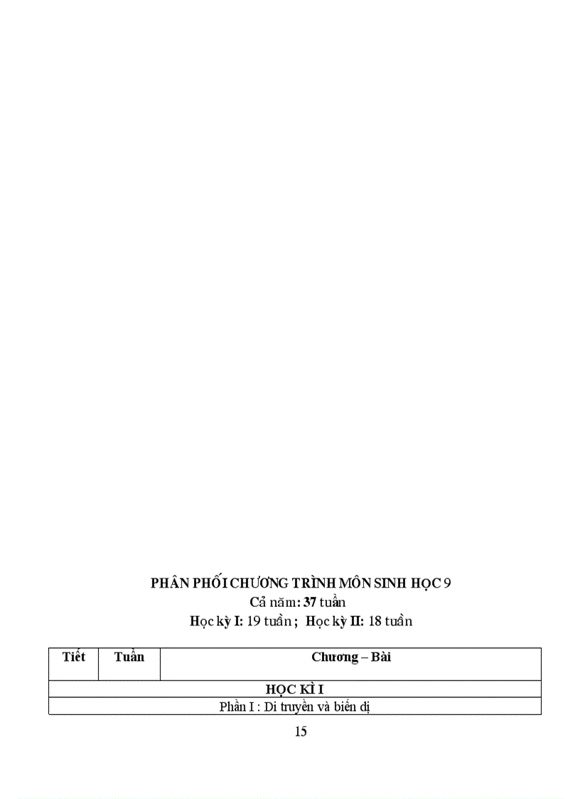 image for page Phan phoi chuong trinh 2010 2011