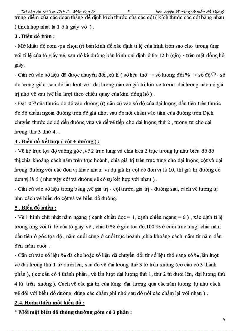 image for page Rèn kĩ năng vẽ biểu đồ địa lý