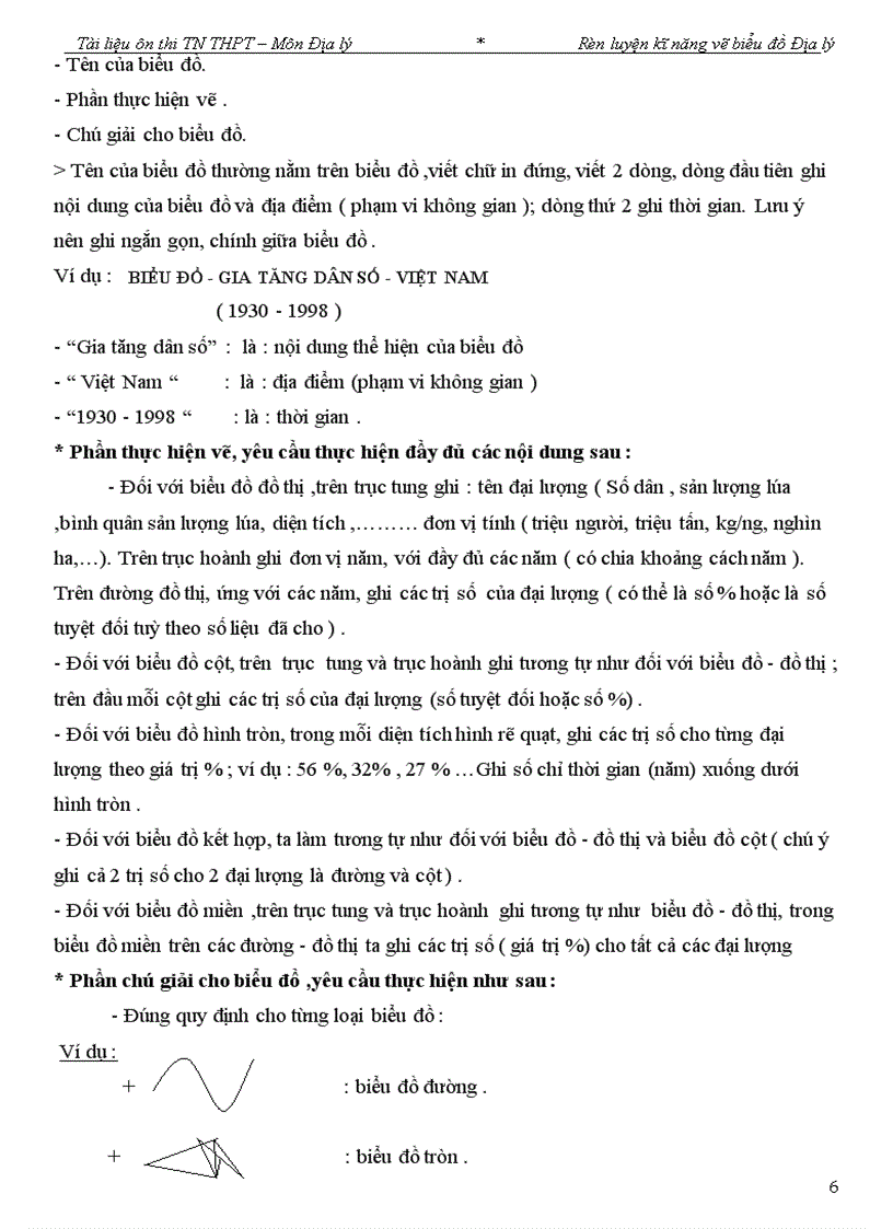 image for page Rèn kĩ năng vẽ biểu đồ địa lý