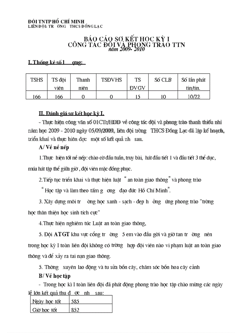 image for page Tai lieu doan doi 2009 2010