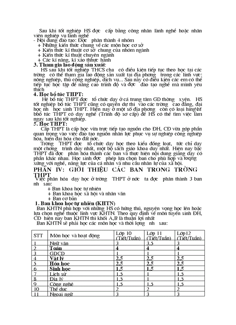 image for page Tài liệu kèm theo