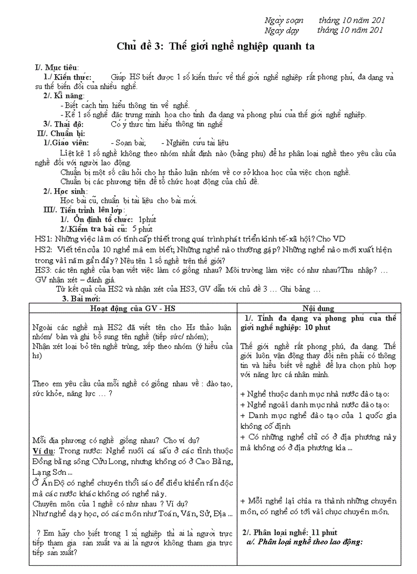 image for page Thế giới nghề nghiệp quanh ta