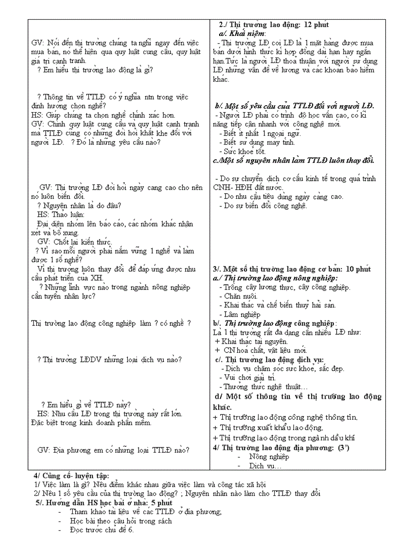 image for page Thông tin về thị trường lao động