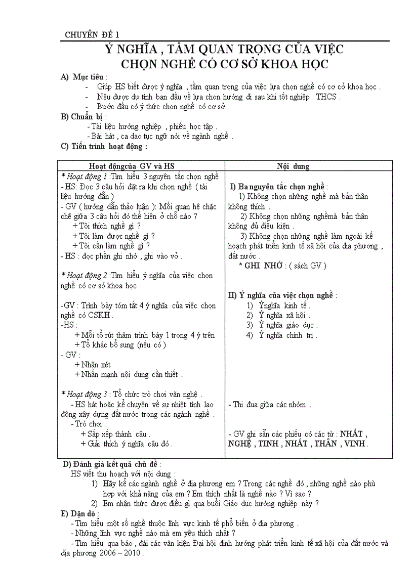 image for page Tư liệu hướng nghiệp