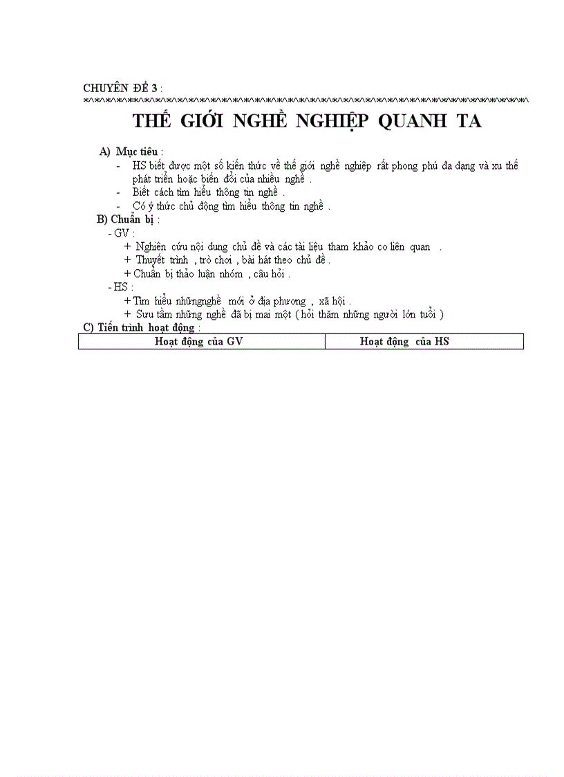 image for page Tư liệu hướng nghiệp