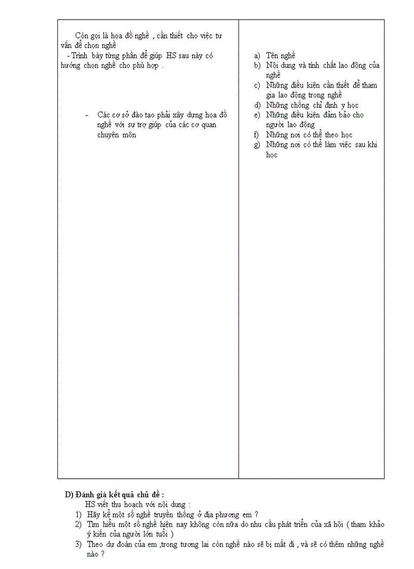 image for page Tư liệu hướng nghiệp