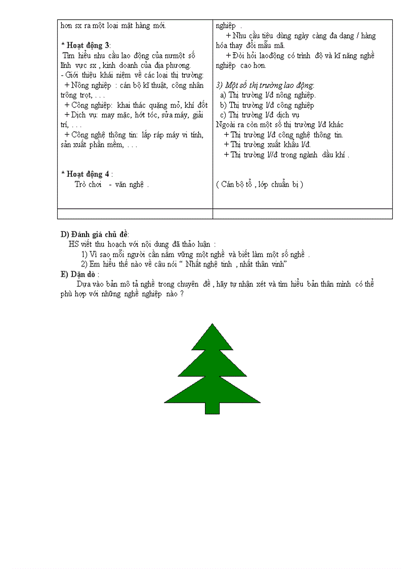 image for page Tư liệu hướng nghiệp