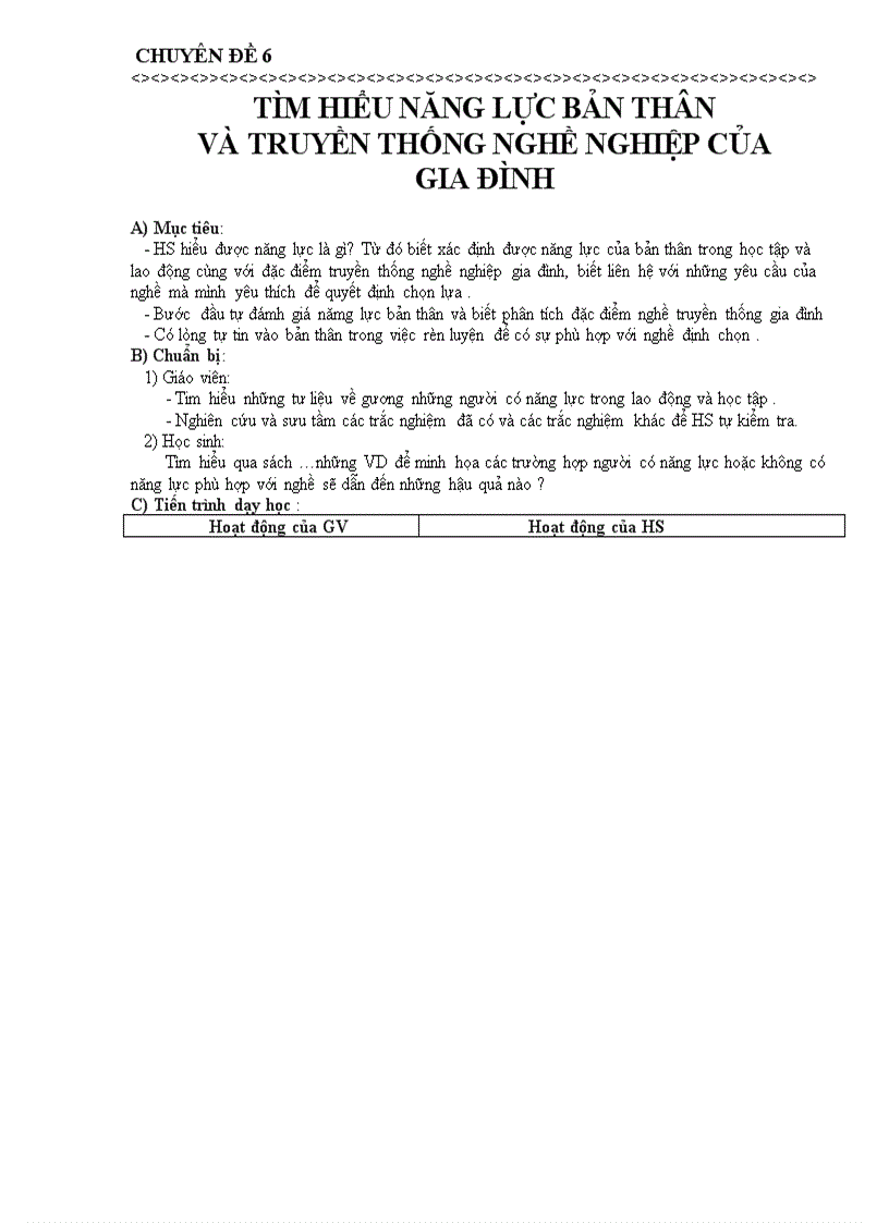 image for page Tư liệu hướng nghiệp