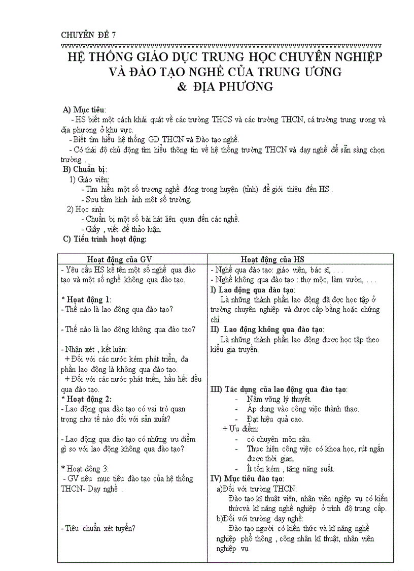 image for page Tư liệu hướng nghiệp