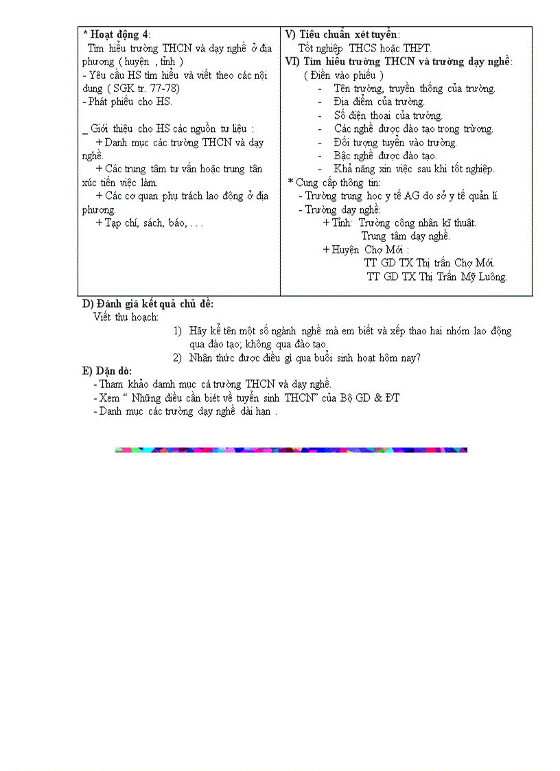 image for page Tư liệu hướng nghiệp