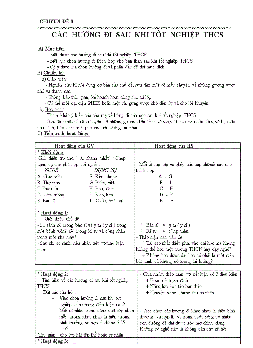 image for page Tư liệu hướng nghiệp