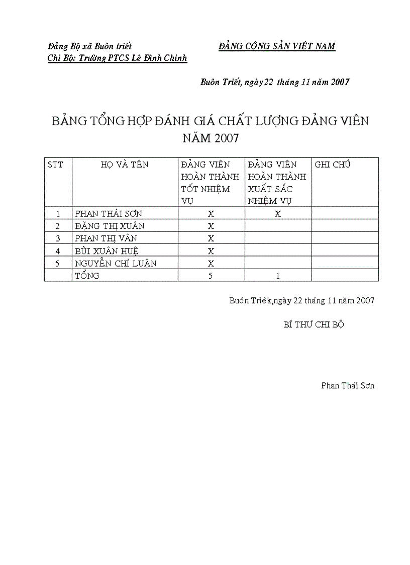 image for page Van ban dang