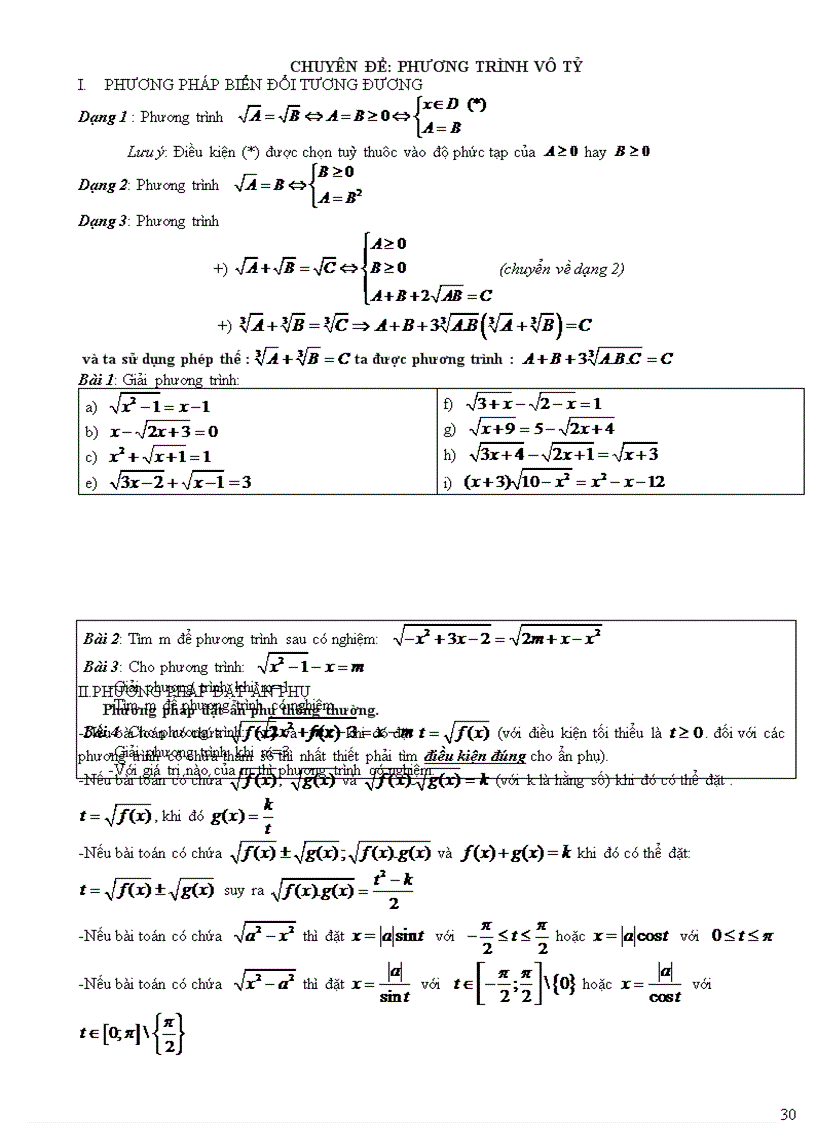 image for page Chuyen de ung dung dao ham