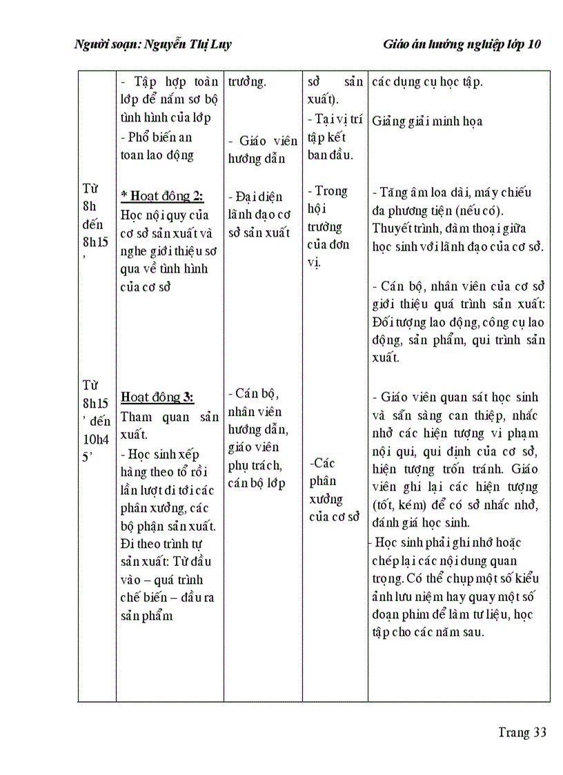 image for page Giao an HN10 tron bo