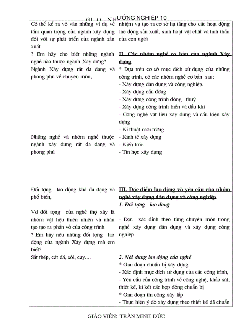 image for page Giáo án Hướng nghiệp trọn bộ