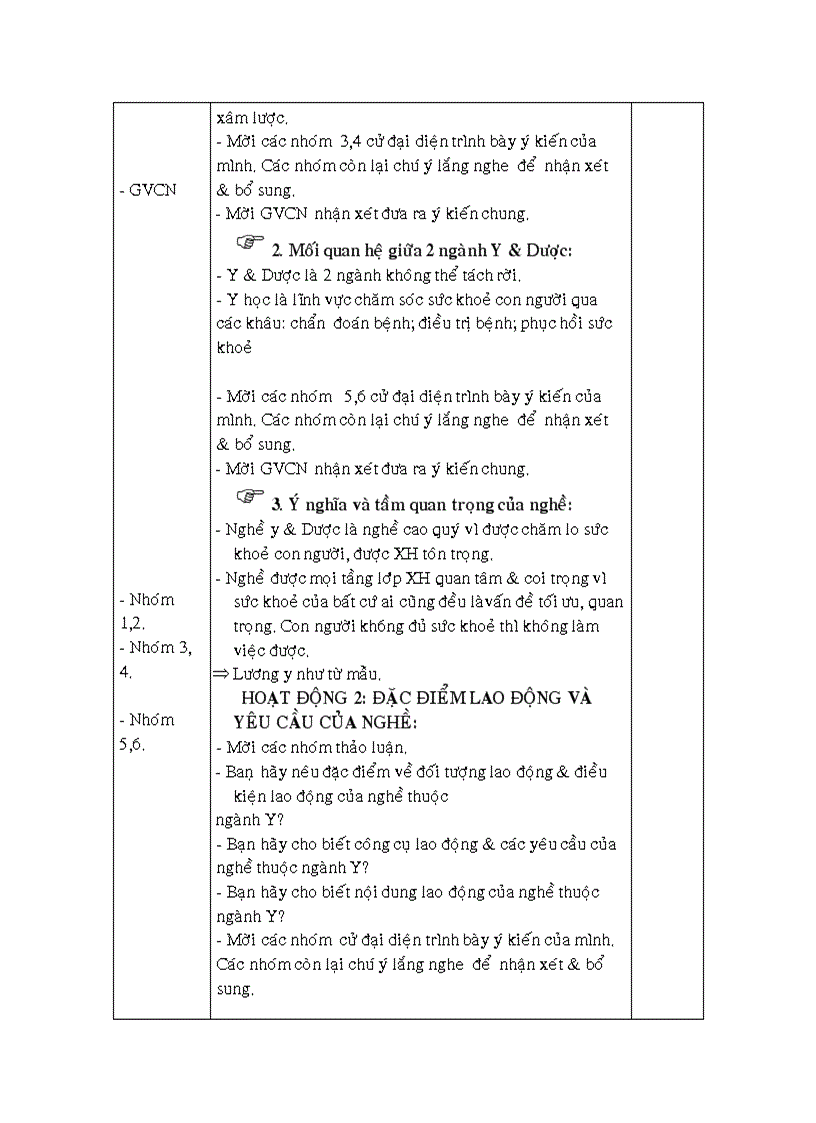 image for page Hdgdhnthang2 mot so nghe thuoc y va duoc