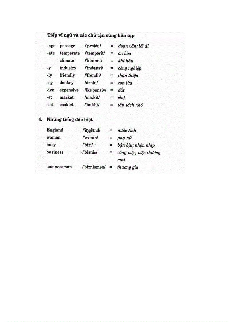 image for page Học tieng anh