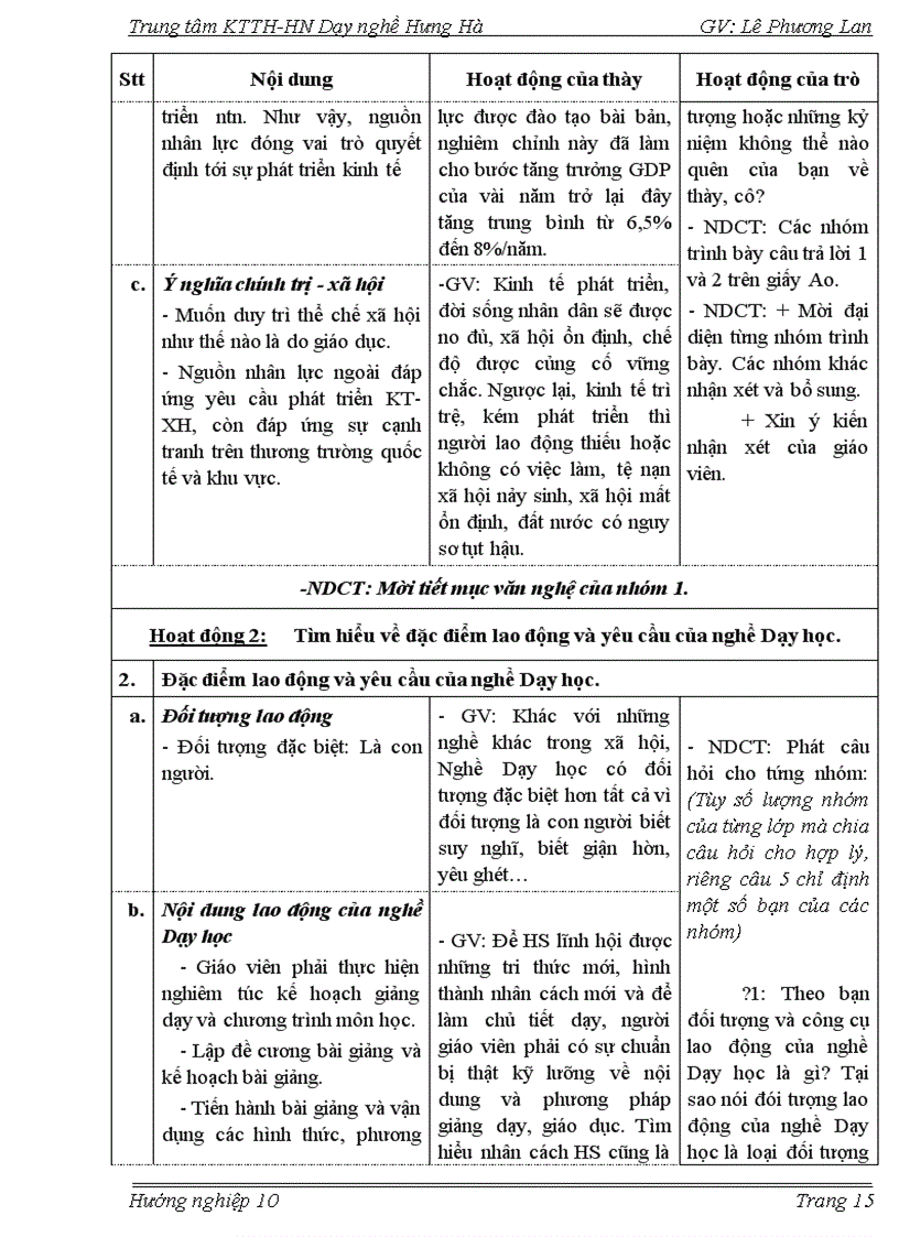 Hướng nghiệp 10 chủ đề 3