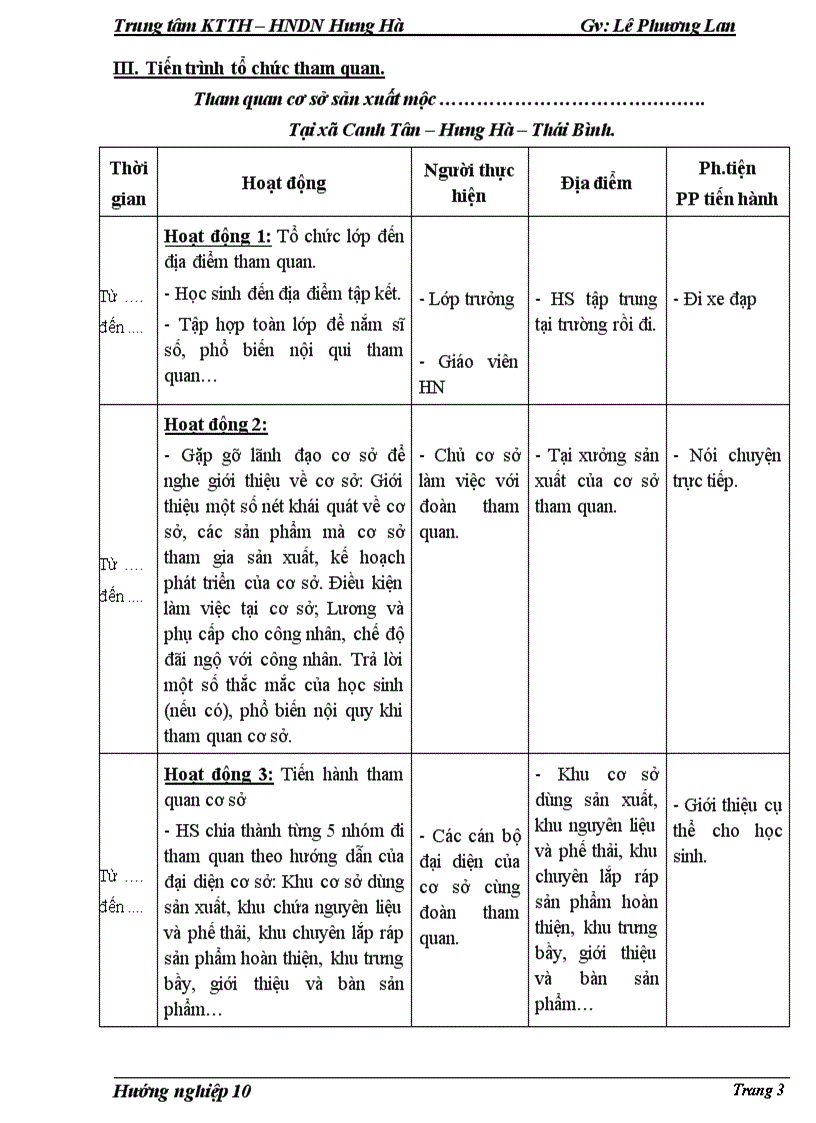 Hướng nghiệp 10 chủ đề 7