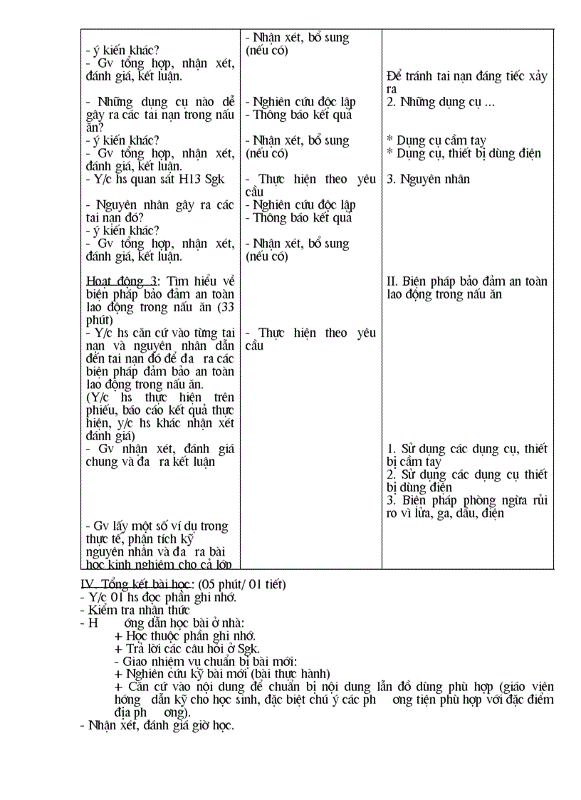 image for page Cong nghe 9 phan Nau an 09 10