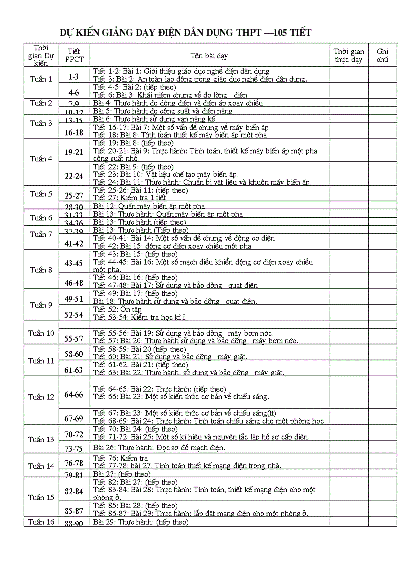 image for page Du kien day nghe dien dan dung
