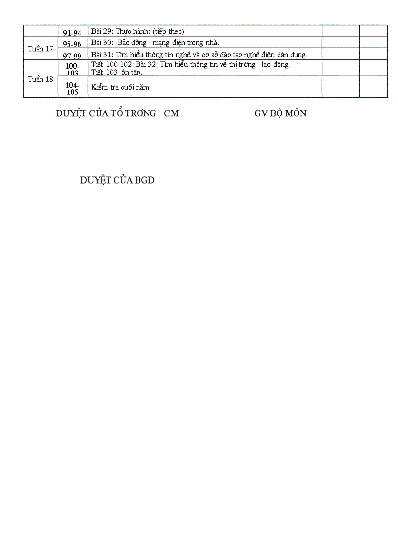 image for page Du kien day nghe dien dan dung