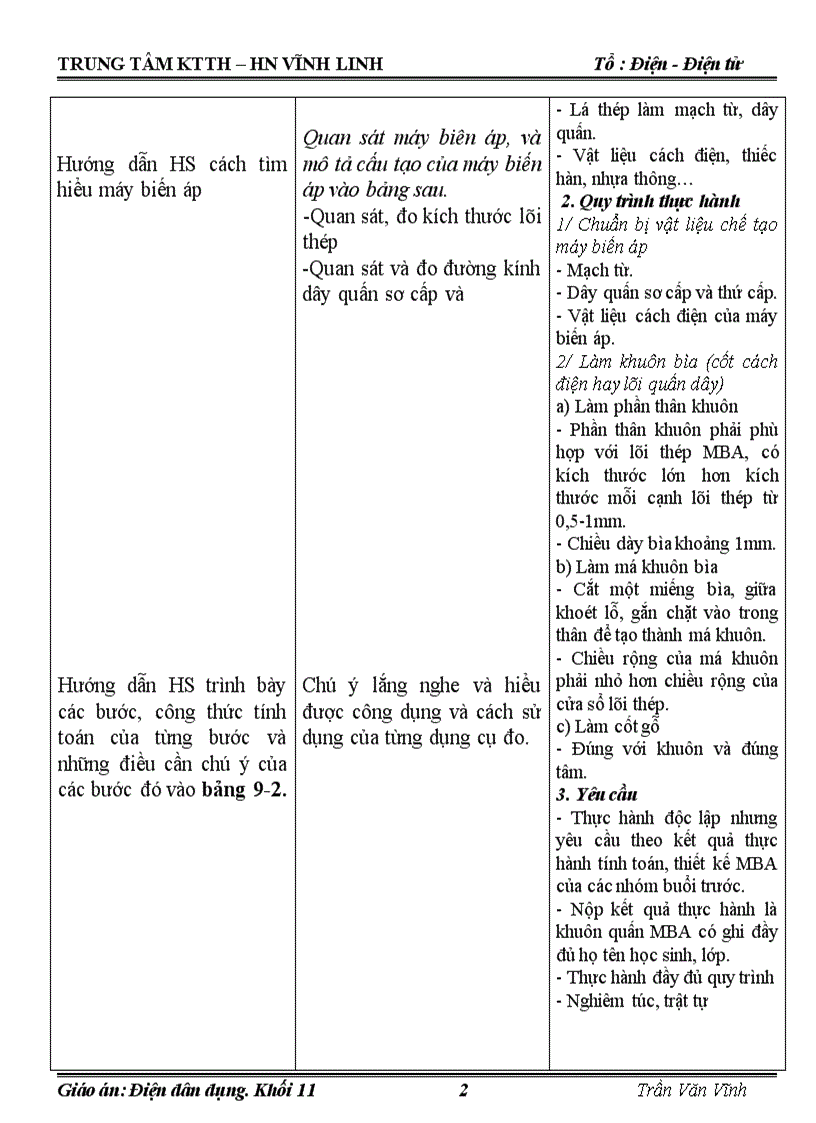 image for page Gan 11 dien dan dung