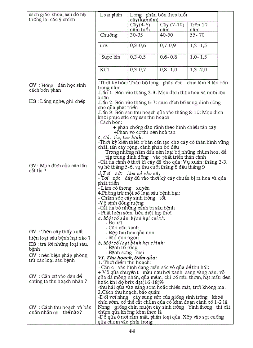 image for page Giáo án nghề 11 cực hay