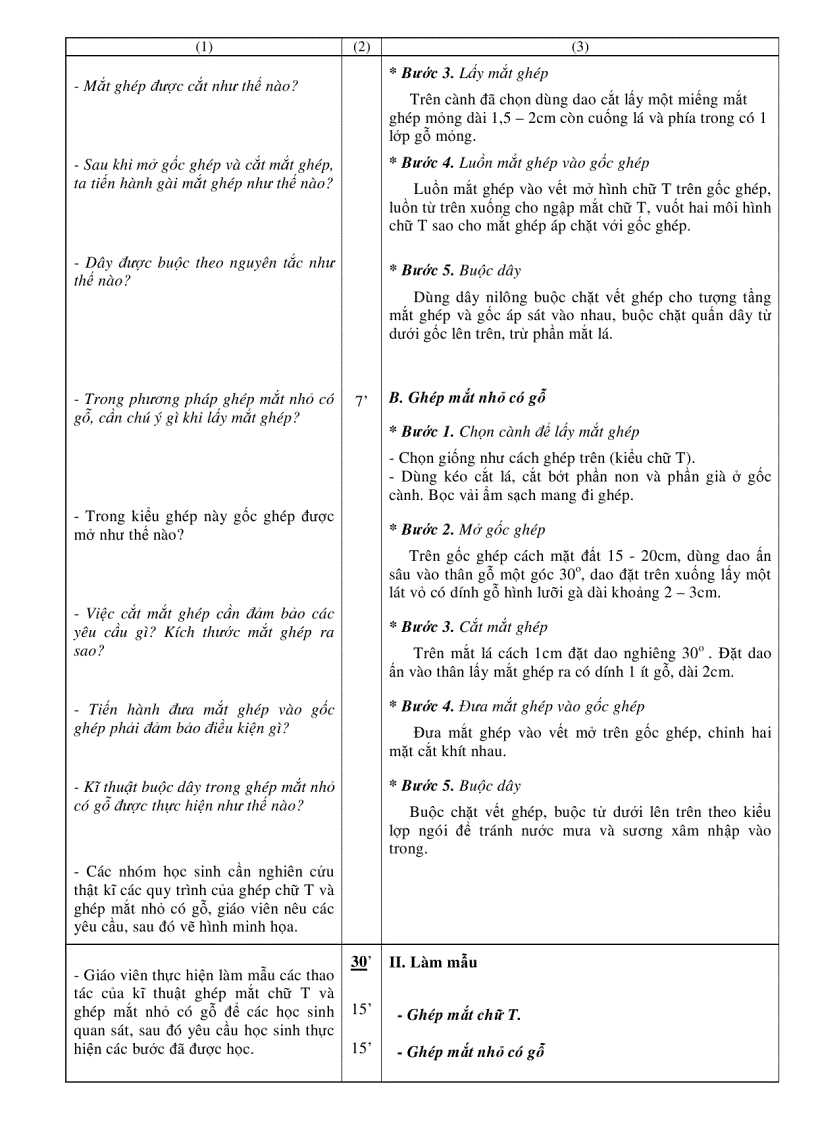 image for page Giao an Nghe Lam vuon