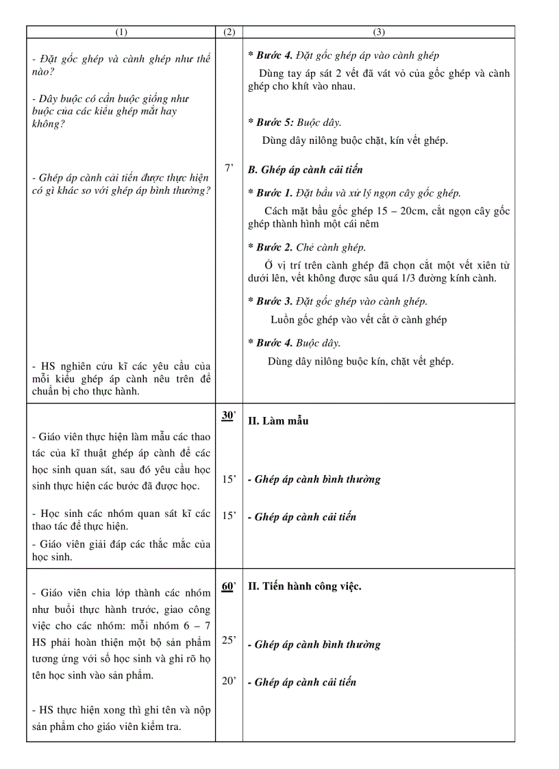 image for page Giao an Nghe Lam vuon