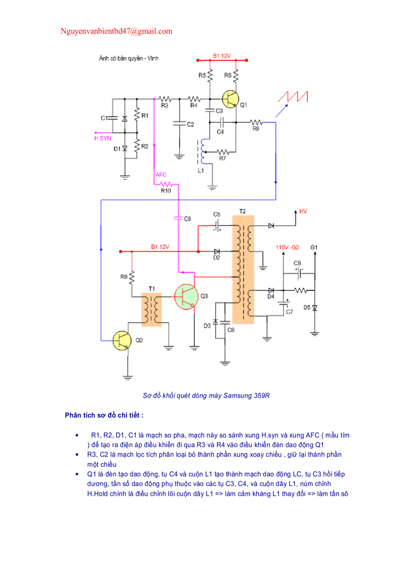 image for page Khối quét dòng và cao áp
